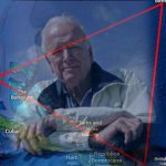 Hombre regresa del triangulo de las bermudas