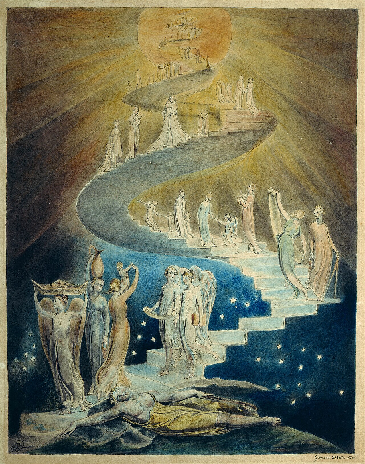 Escalera de Jacob según William Blake: sueño bíblico con ángeles que ascienden y descienden