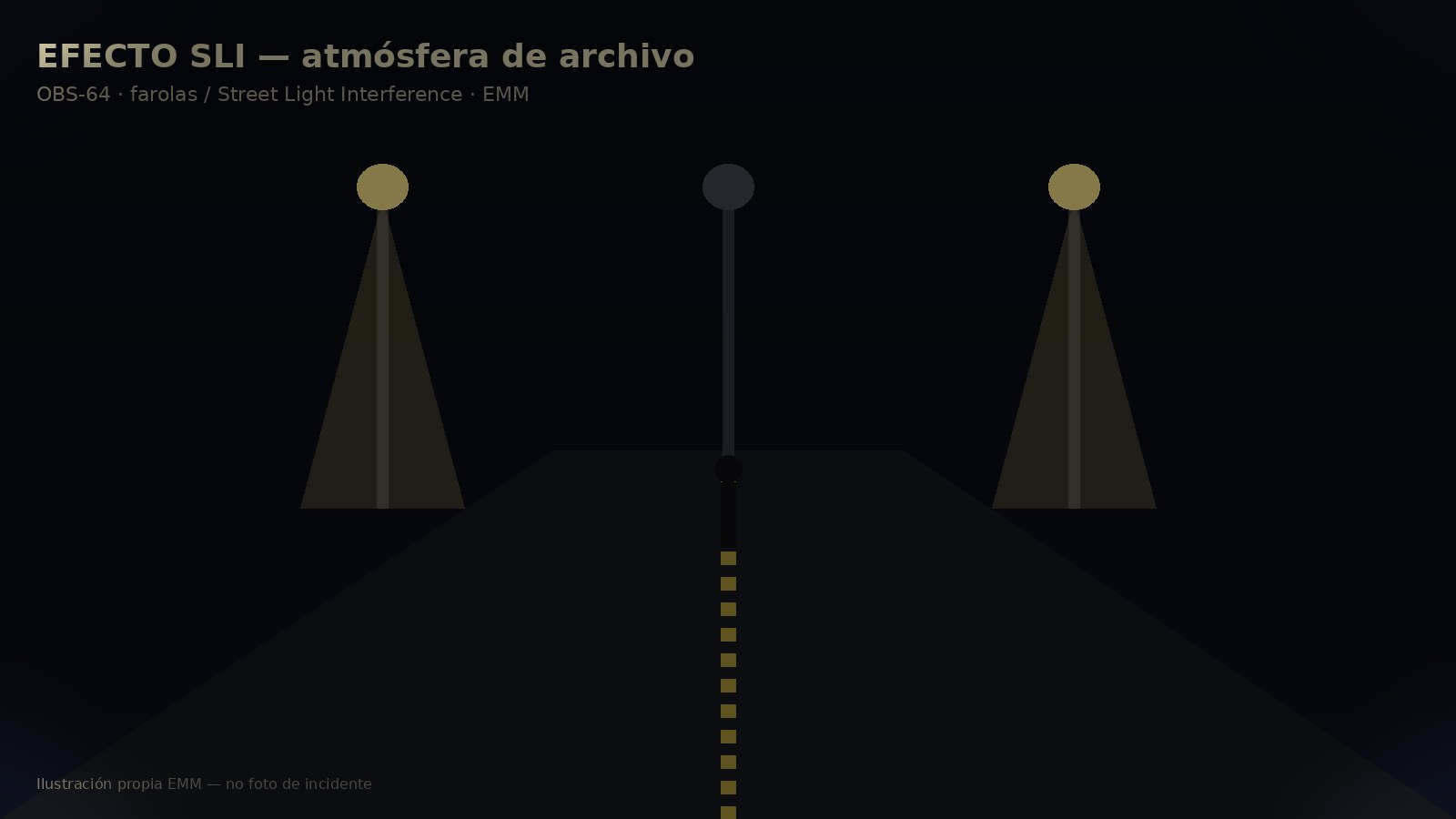 Efecto SLI — atmósfera de archivo EMM