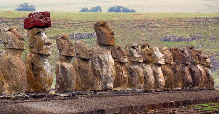 Misterios de la Isla de Pascua: moais y la hipótesis alienígena