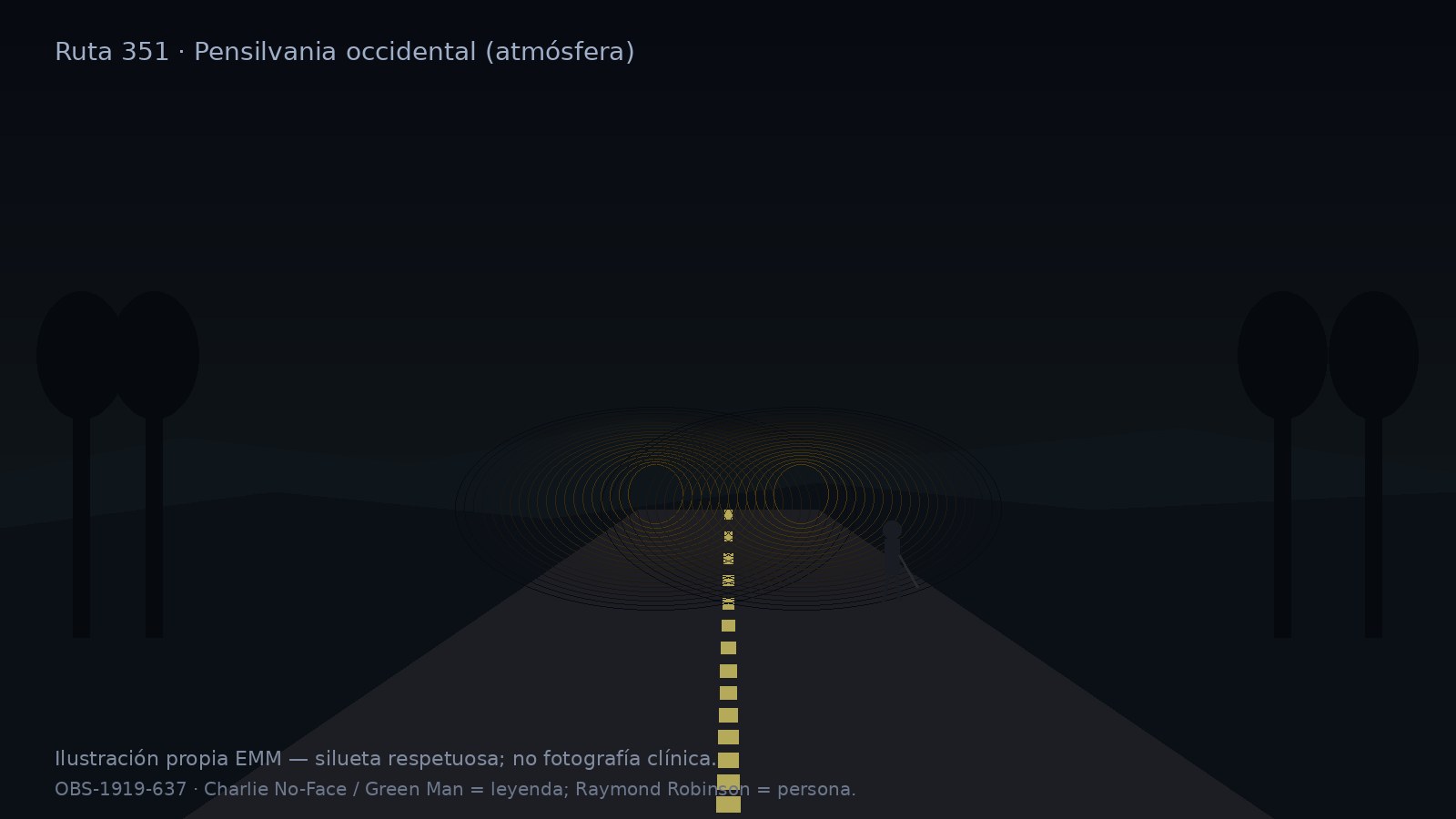 Ilustración: carretera rural de noche en Pensilvania, con una silueta con bastón al borde de la Ruta 351
